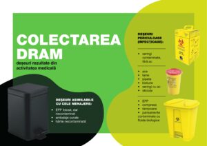 Informatii vizitatori